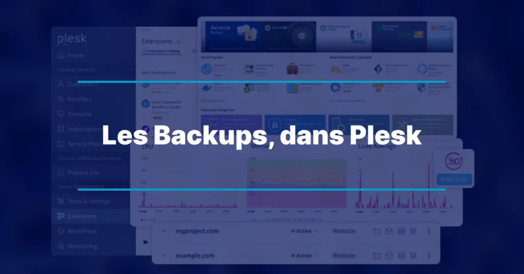 Les Backups, dans Plesk.